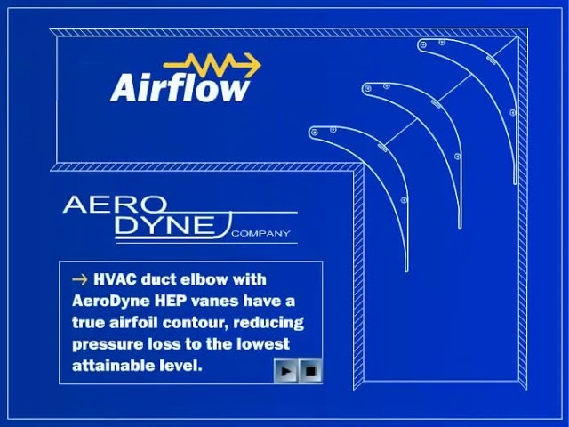 Aero Dyne Airflow Video